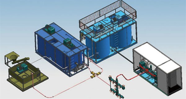 石油機械設(shè)備廠分享石油機械設(shè)備的結(jié)構(gòu)組成